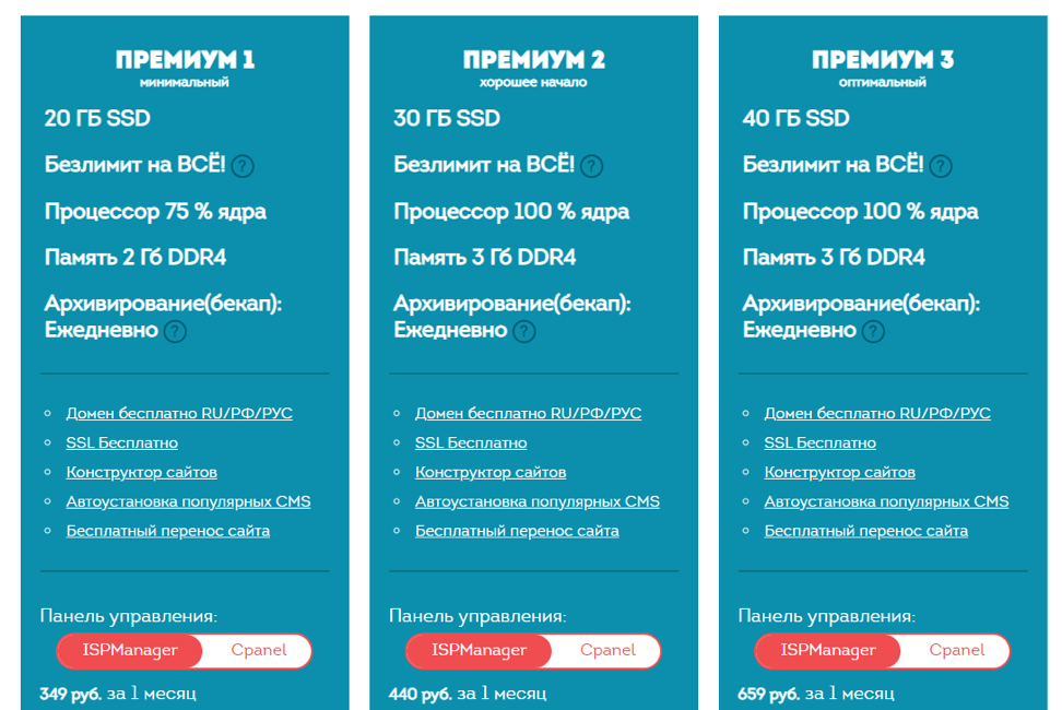 Премиум хостинг